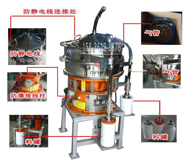 氣體保護振動篩細節(jié)圖 氣體保護振動篩細節(jié)圖