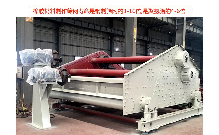 礦用振動篩-自定中心振動篩具有先進(jìn)水平,可提供座式和吊式兩種形式的振動，采用超耐磨橡膠材料制作篩網(wǎng),壽命是鋼制篩網(wǎng)的3-10倍,是聚氨脂的4-6倍。