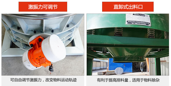 直排式出料口，可快速排料，產(chǎn)量大