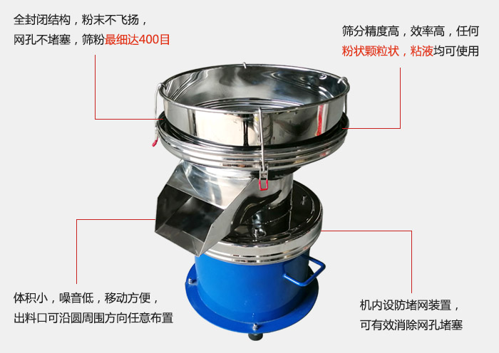 450過濾篩機的主要特點：全封閉結構，粉末不飛揚，網眼不堵塞，篩分細可達400目。篩分精度高，效率高，任何粉狀顆粒狀，粘液類均可使用。體積小噪音低，移動方便出料口可沿圓周方向任意布置，機內設防堵網裝置，可有效消除網孔堵塞。