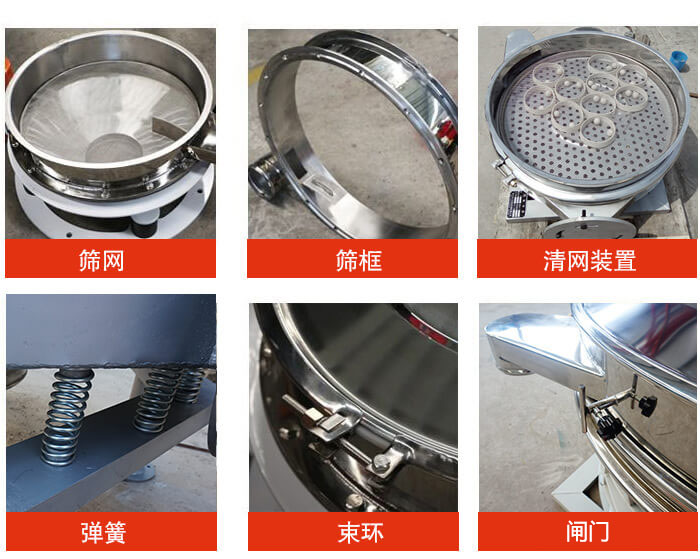 直排篩主要結(jié)構(gòu)：篩網(wǎng)，篩框，清網(wǎng)裝置，彈簧，束環(huán)，閘門等。