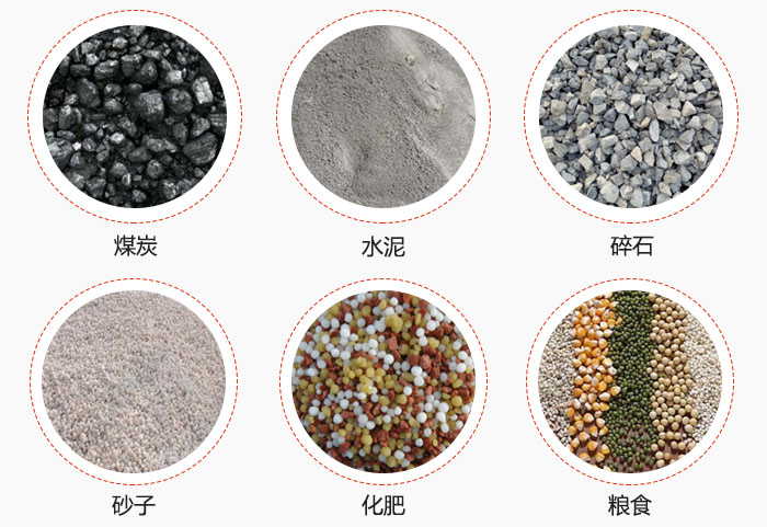 TH型斗式提升機(jī)適用物料煤、水泥、碎石、砂子、化肥、糧食展示圖。