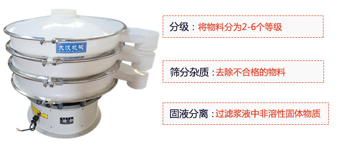 600型聚丙烯振動(dòng)篩優(yōu)勢：分級(jí)：將物料京分為2-6個(gè)等級(jí)。篩分雜質(zhì)：去除不合格的物料。固液分離：過濾漿液中非溶性固體物質(zhì)。