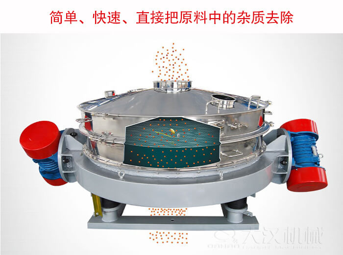 直排篩可用于粉末、顆粒的粗略篩分和除雜