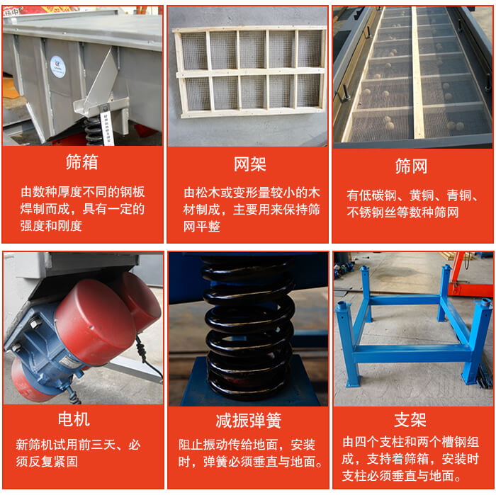 直線振動(dòng)篩的結(jié)構(gòu)說明：出料口，進(jìn)料口，篩網(wǎng)，振動(dòng)電機(jī)，減震癱瘓等。