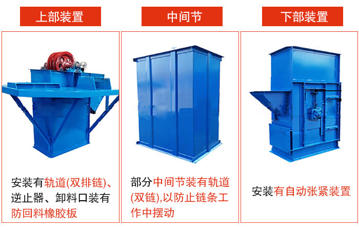 斗式提升機(jī)上部裝置，中間節(jié)，下部裝置圖片詳解。